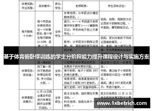 基于体育俯卧撑训练的学生分阶段能力提升课程设计与实施方案