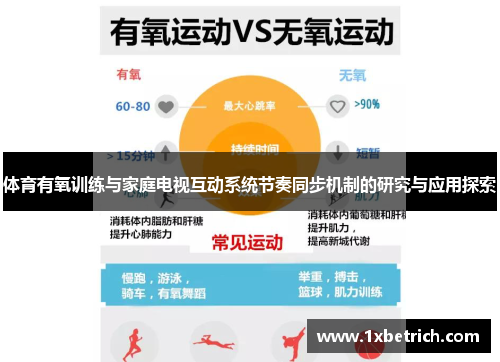 体育有氧训练与家庭电视互动系统节奏同步机制的研究与应用探索