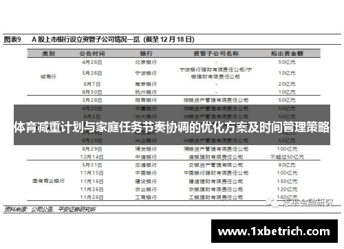 体育减重计划与家庭任务节奏协调的优化方案及时间管理策略